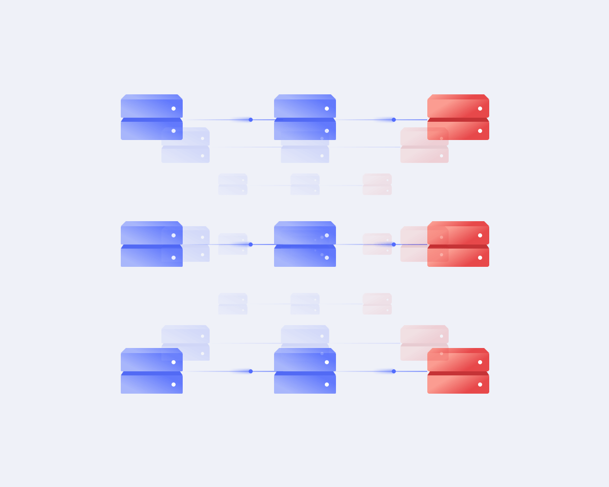 Multi-thread Parallel Execution